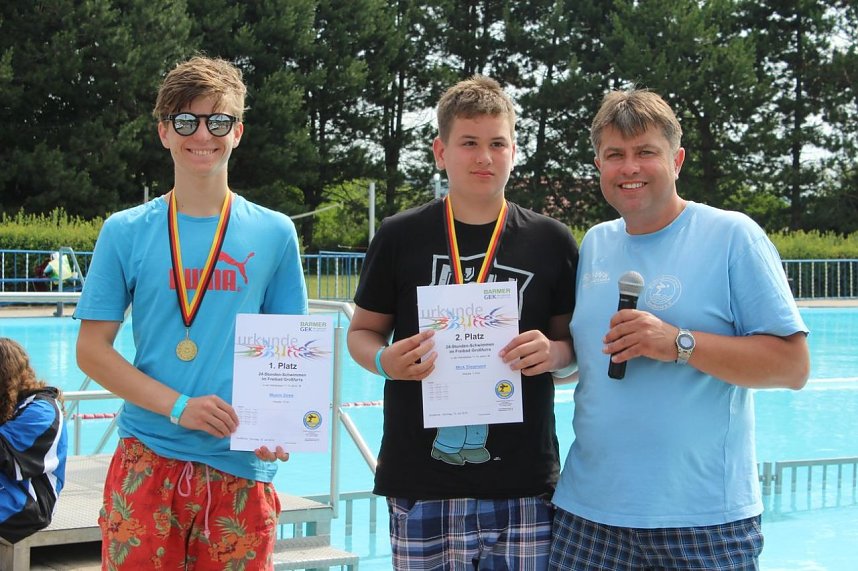 Angepeilte Marke geknackt?