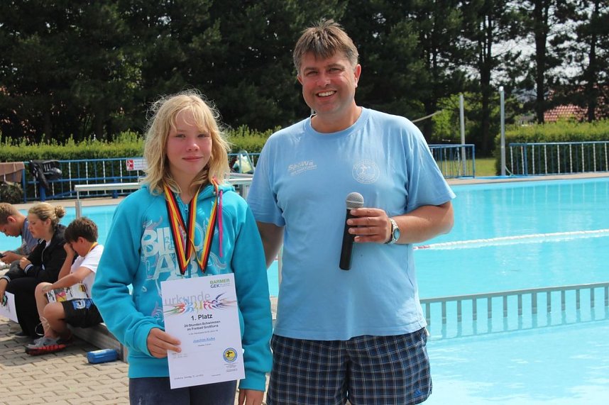 Angepeilte Marke geknackt?