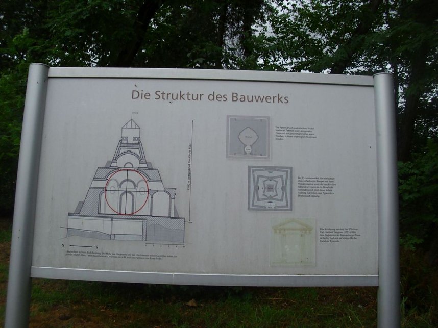 Ausflug zur Bundeshauptstadt