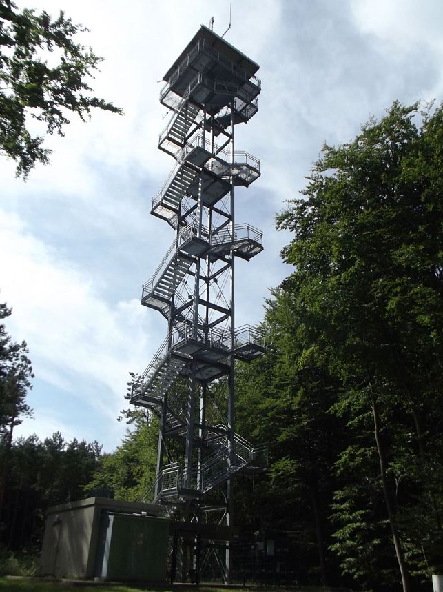 Ausflug zur Bundeshauptstadt