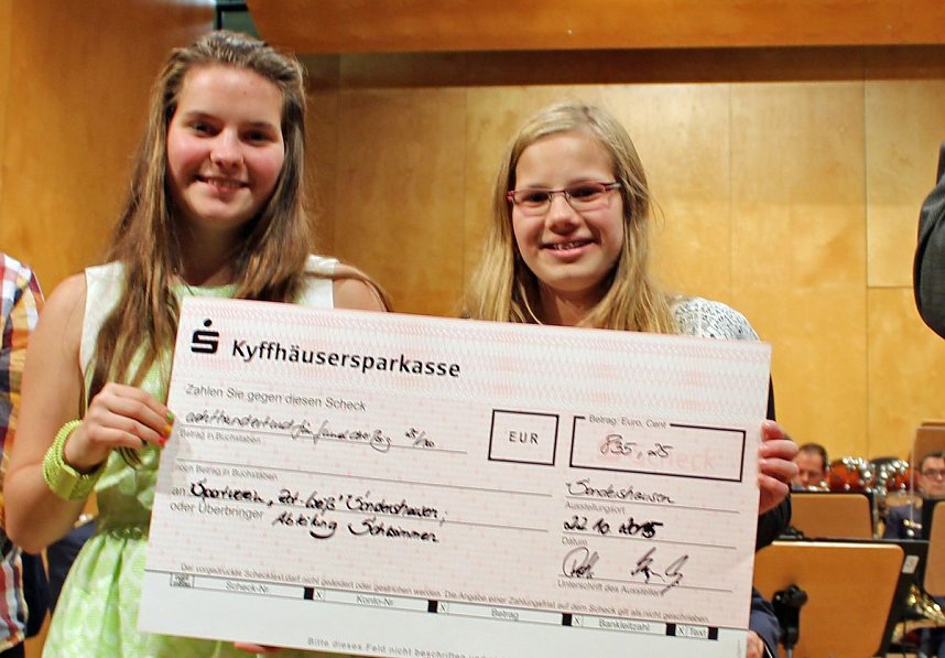 Begeisterndes Benefizkonzert