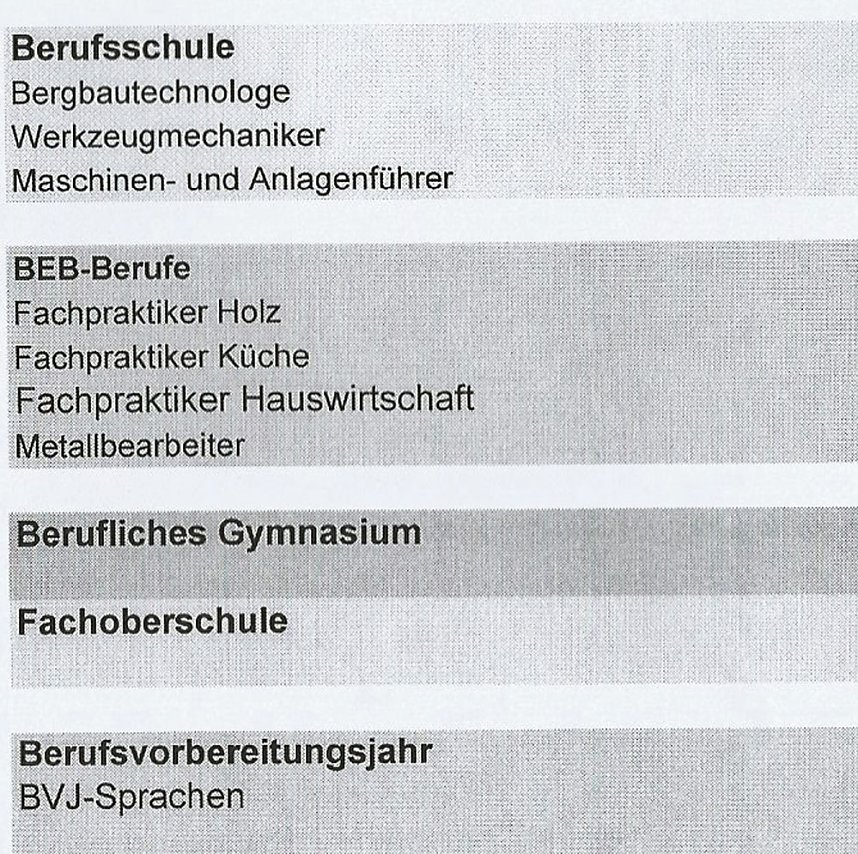 Verkaufssituationen bew&auml;ltigen und Marketingprozesse initiieren