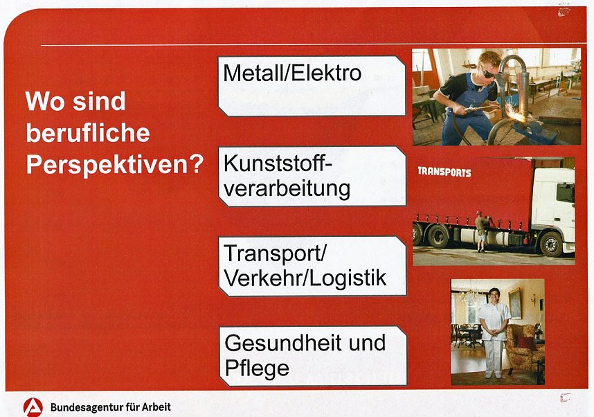 Wo liegen Perspektiven im Arbeitsmarkt?