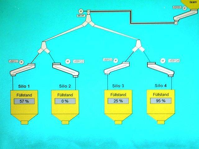 Wei&szlig;es Gold Nordth&uuml;ringens