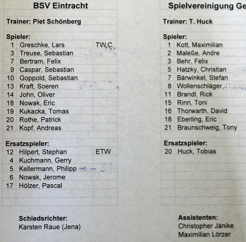 Das wurde nochmals knapp!