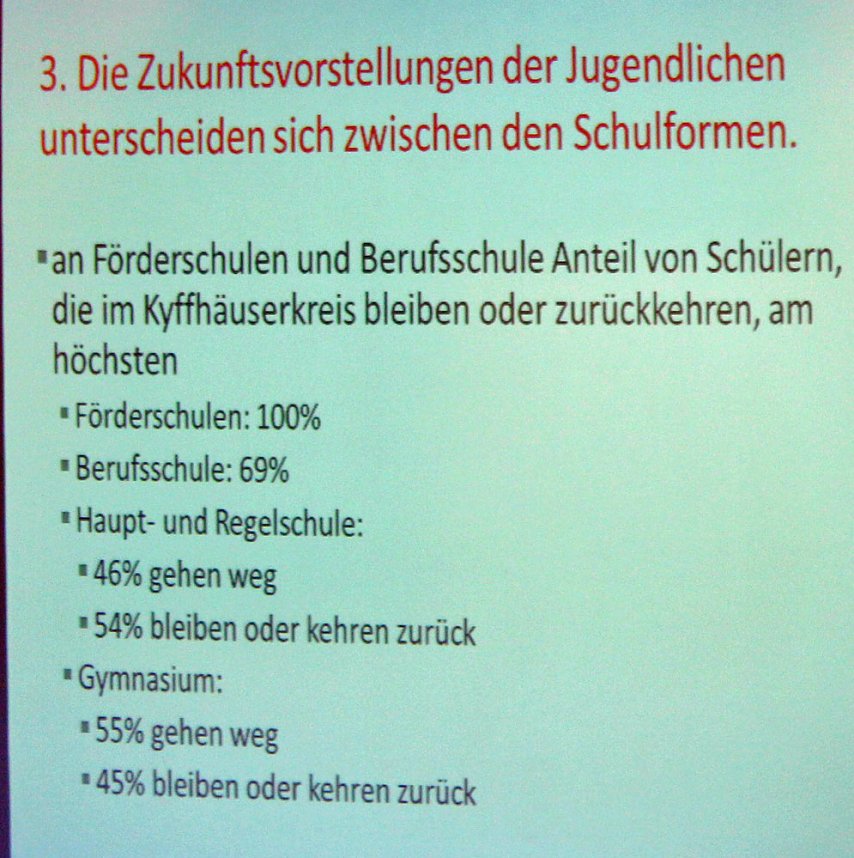 Jugend gestaltet Zukunft�