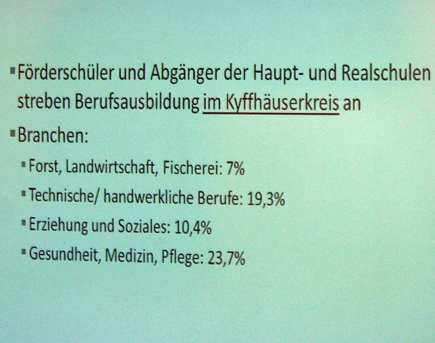 Jugend gestaltet Zukunft�