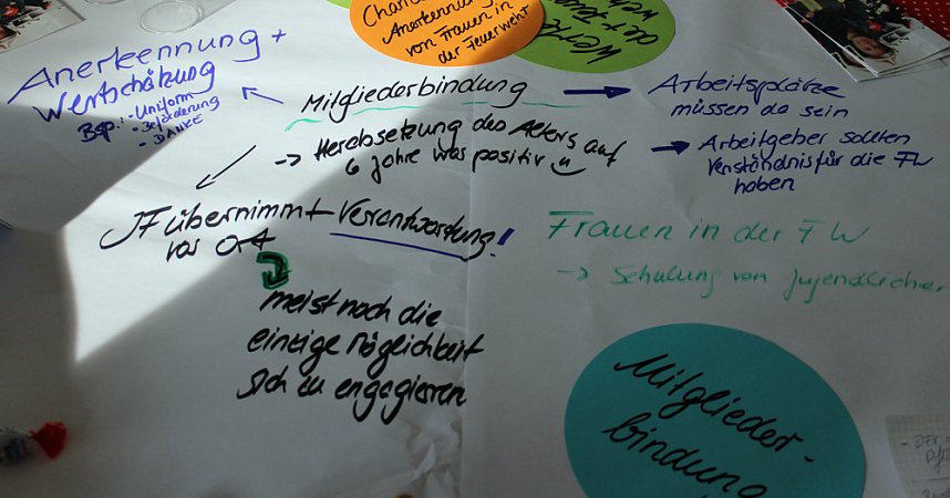 Leitbild f&uuml;r Freiwillige Feuerwehren