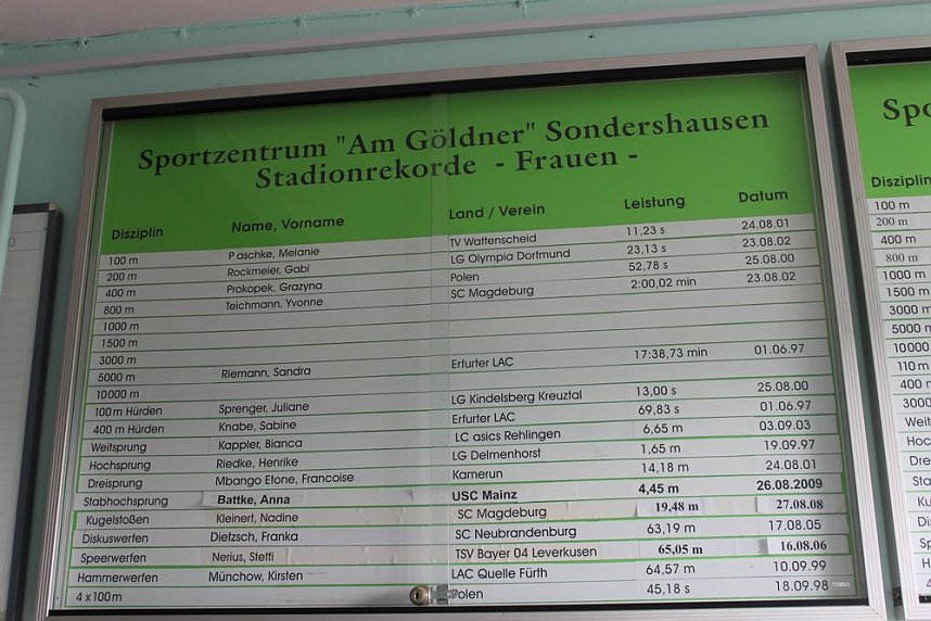 Auf dem G&ouml;ldner keine Zusage machen k&ouml;nnen