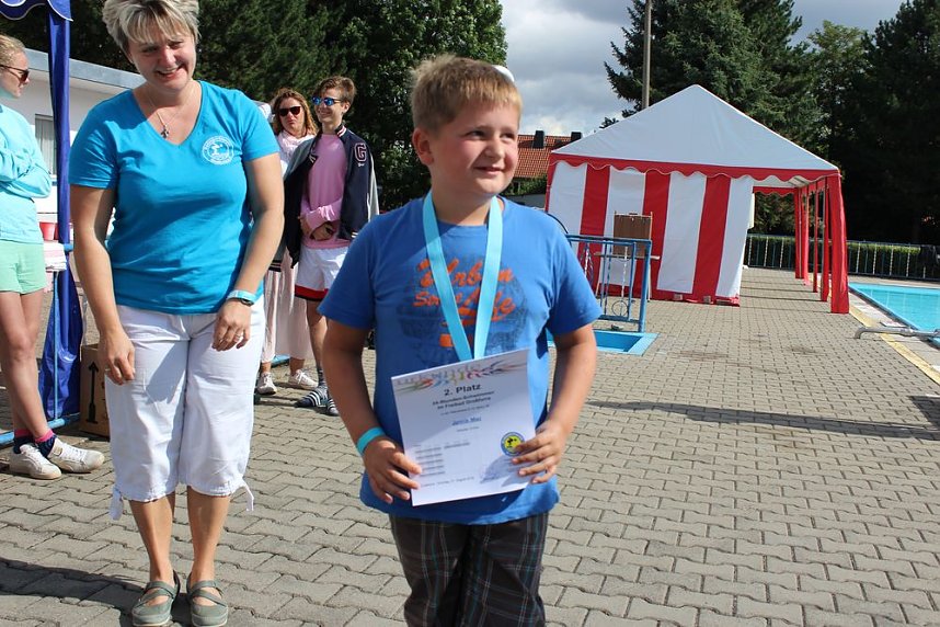 Manfred Kie&szlig;ling 512 - 25.600 m