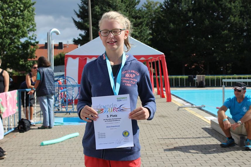 Manfred Kie&szlig;ling 512 - 25.600 m