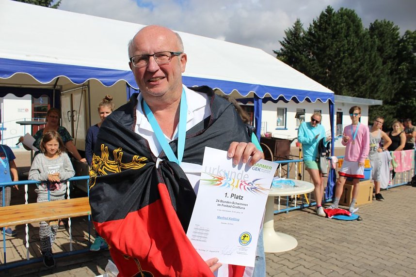 Manfred Kie&szlig;ling 512 - 25.600 m