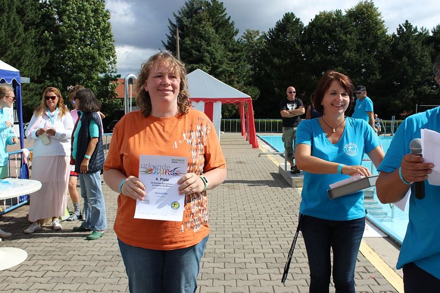 Manfred Kie&szlig;ling 512 - 25.600 m