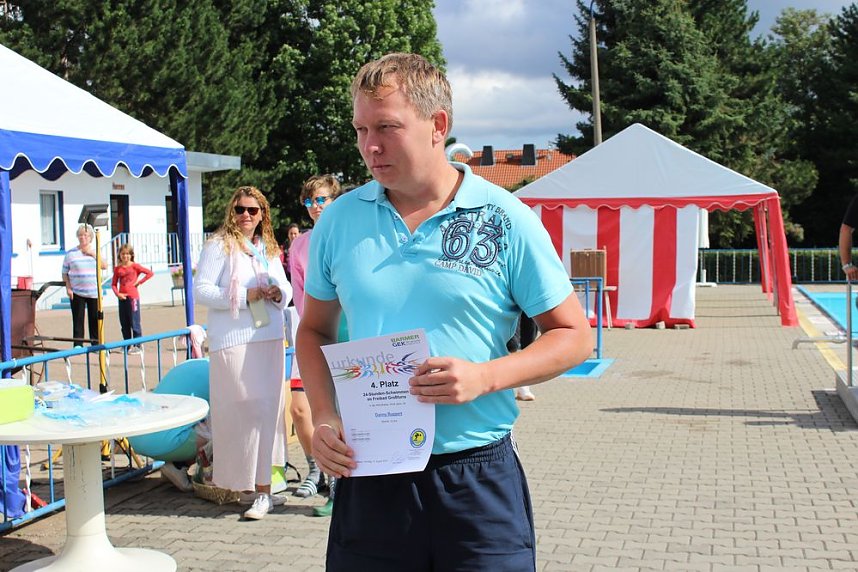 Manfred Kie&szlig;ling 512 - 25.600 m