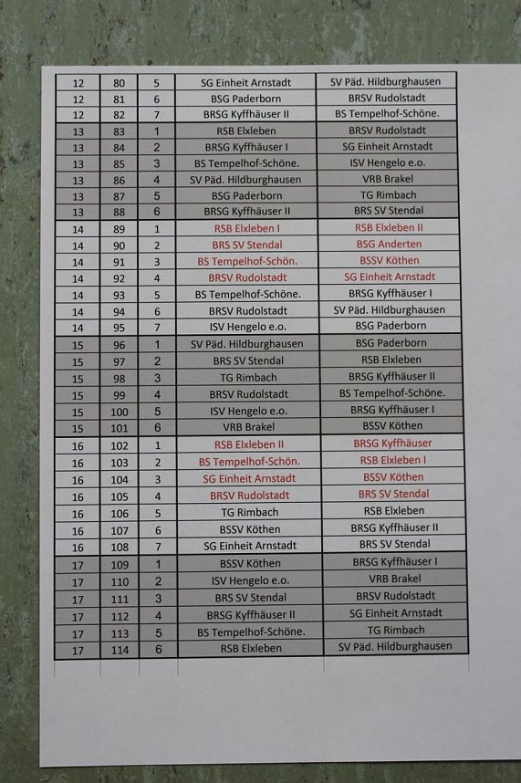 1. Europameisterschaft Bosseln in Sondershausen