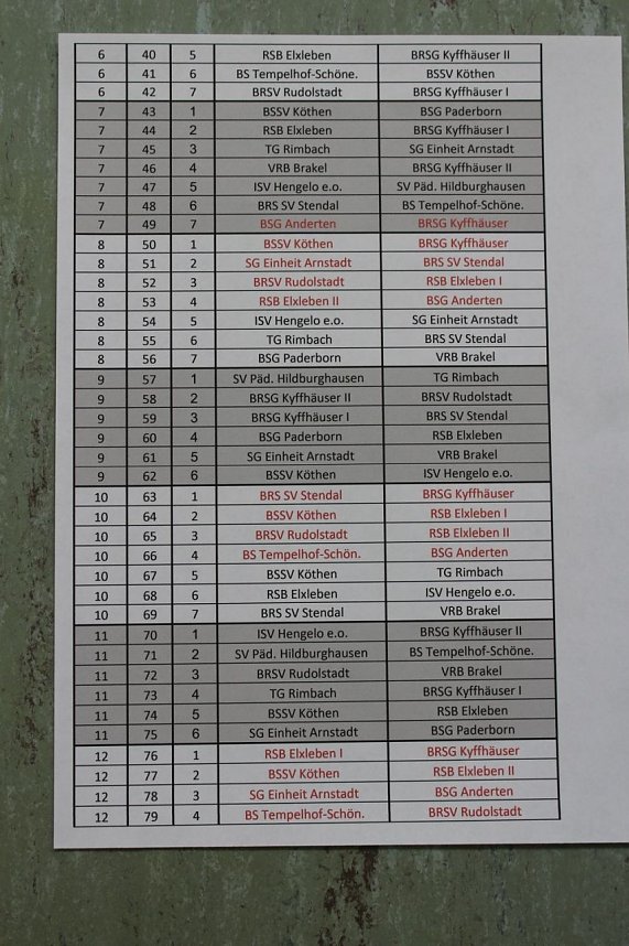 1. Europameisterschaft Bosseln in Sondershausen