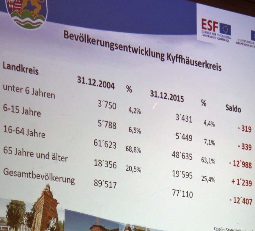 Erste Regionalkonferenz zu Familien