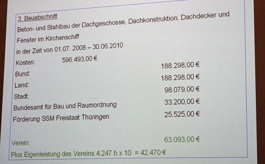 Ein Verein pr&auml;gt die Stadt