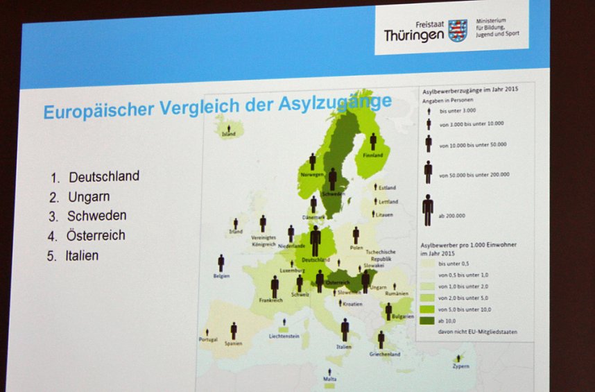Kinderschutz im Zeichen der Migration