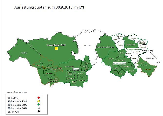 Auslastung analysiert