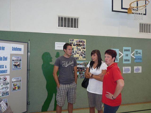 Pr&auml;sentation Spart aktiv 2009