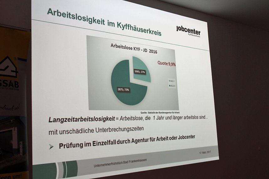 Bereits 7. Unternehmerfr&uuml;hst&uuml;ck