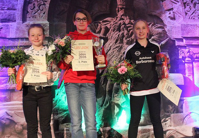 Beliebteste Nachwuchssportler des Kyffh&auml;userkreises