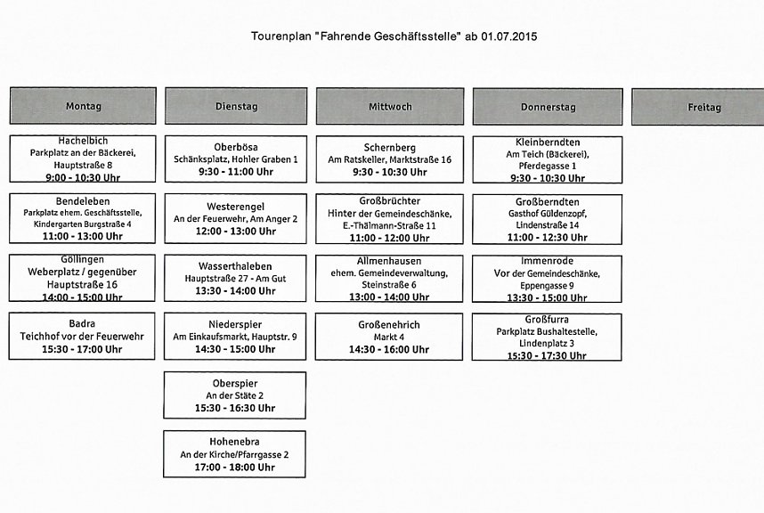 Ver&auml;nderungen im Filialnetz und in den &Ouml;ffnungszeiten