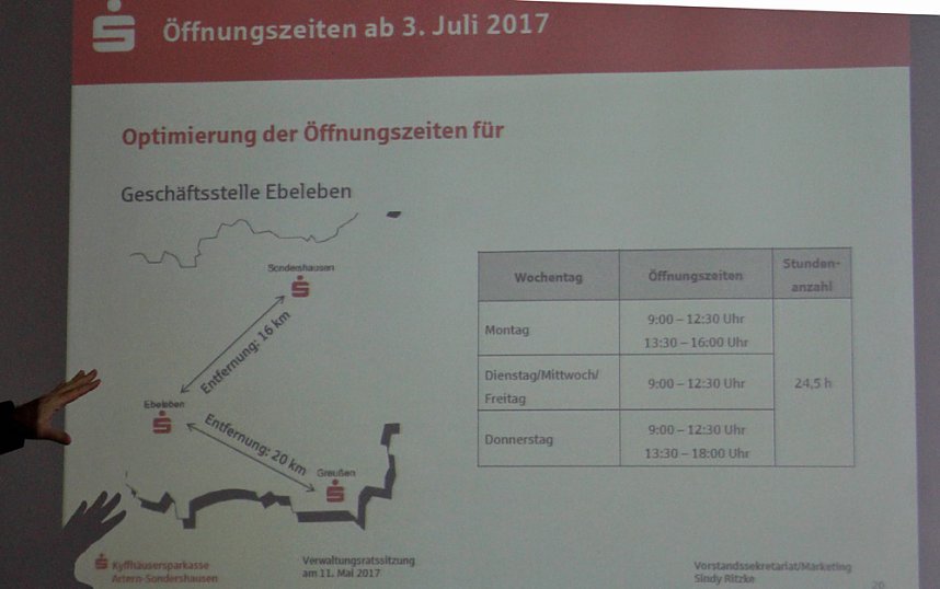 Ver&auml;nderungen im Filialnetz und in den &Ouml;ffnungszeiten