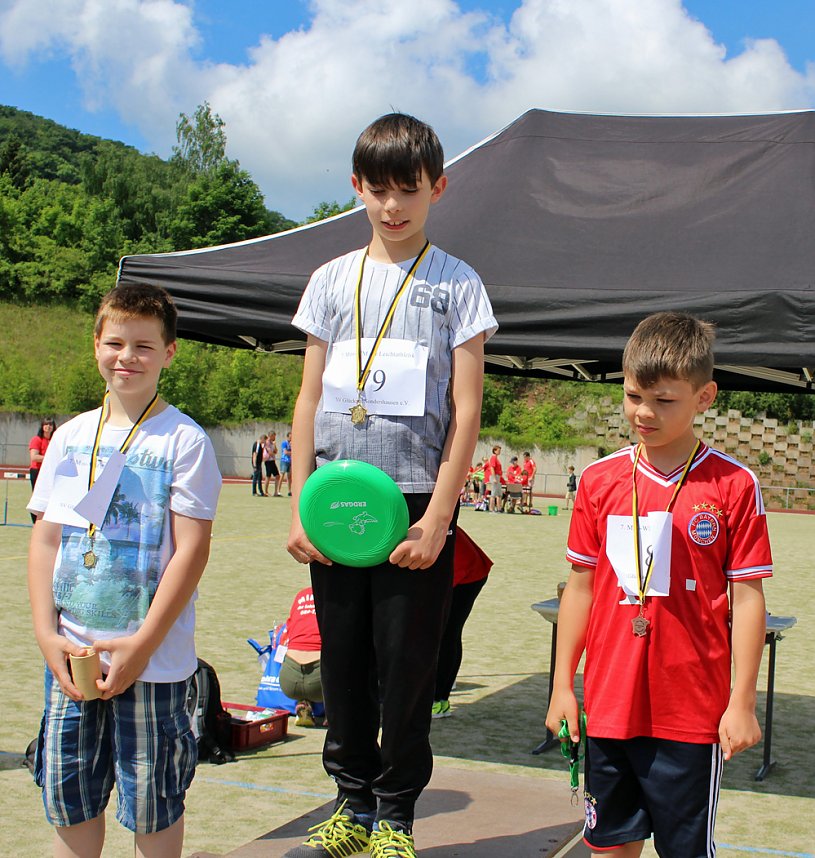 Ergebnisse der 7. Mini-WM der Leichtathletik