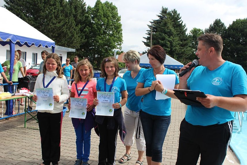 Gut geschwommen - Ziel nicht geknackt