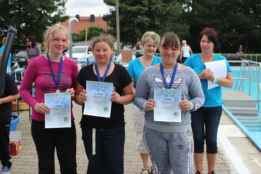 Gut geschwommen - Ziel nicht geknackt
