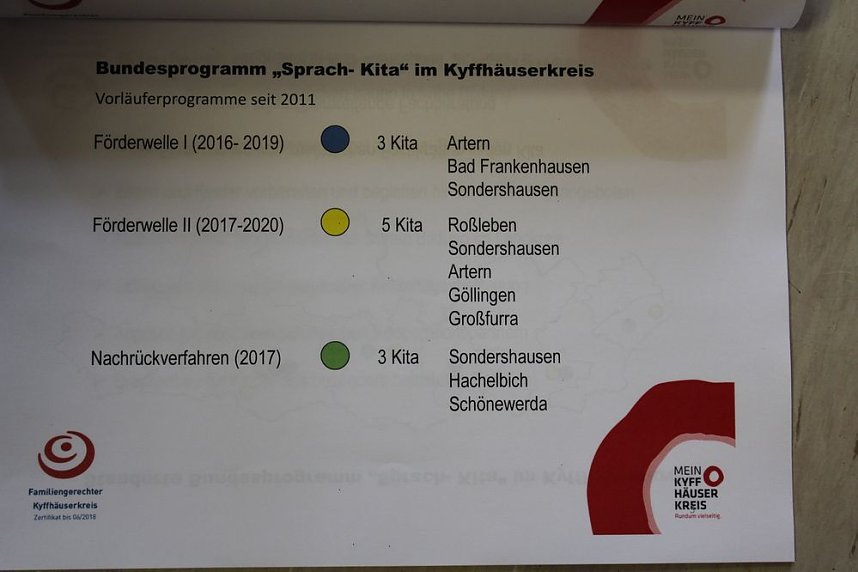 Staatssekret&auml;rin in Kita