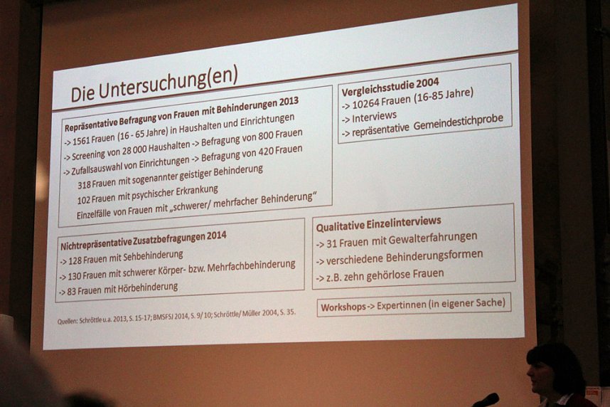 Im Zentrum der Aufmerksamkeit - Behinderte Menschen