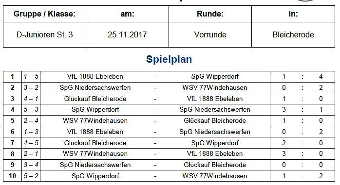 Hallenmeisterschaften im Fu&szlig;ball