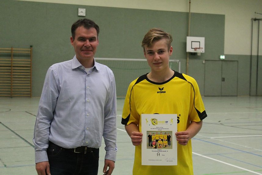 Cup-Verteidiger wurde gefordert