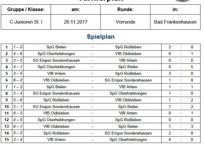 Hallenmeisterschaften im Fu&szlig;ball