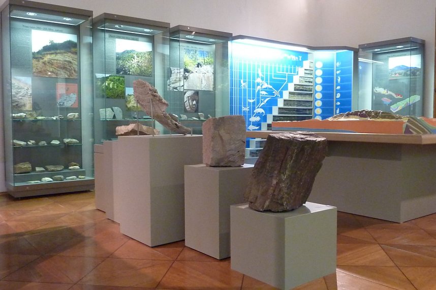 Zum Jahreswechsel ins Regionalmuseum