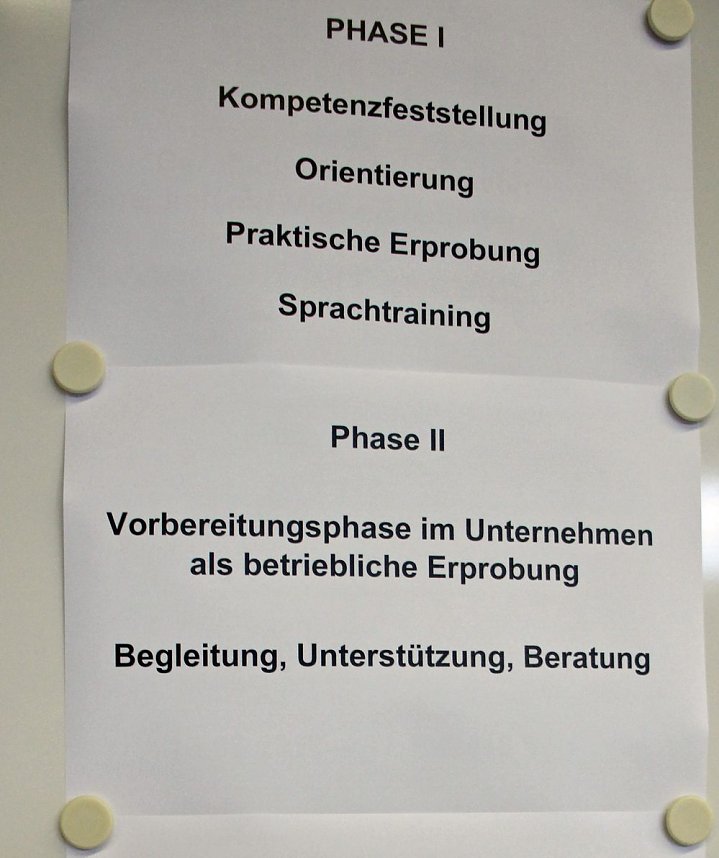 Umsetzung des Landesprogramms "Arbeit f&uuml;r Th&uuml;ringen (LAT)