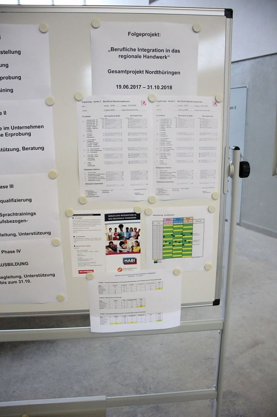Umsetzung des Landesprogramms "Arbeit f&uuml;r Th&uuml;ringen (LAT)