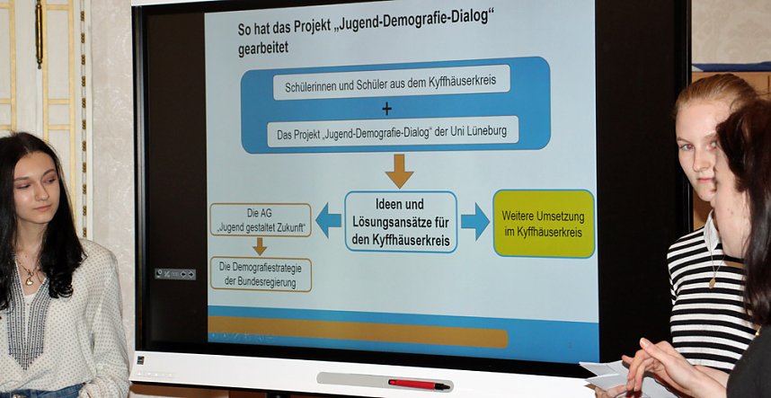 Bildung eines Jugendparlaments?