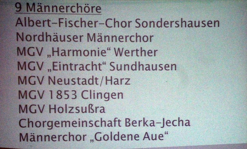 Probleme im Chorwesen mit Staatssekret&auml;rin diskutiert