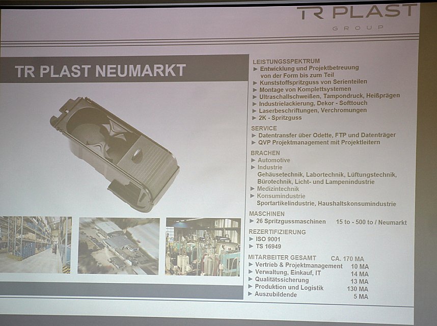 Im Fokus verarbeitendes Gewerbe