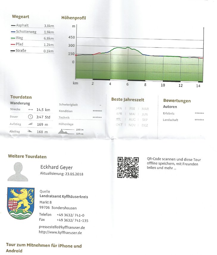 Das wird ein sch&ouml;ner Osterspaziergang 2019