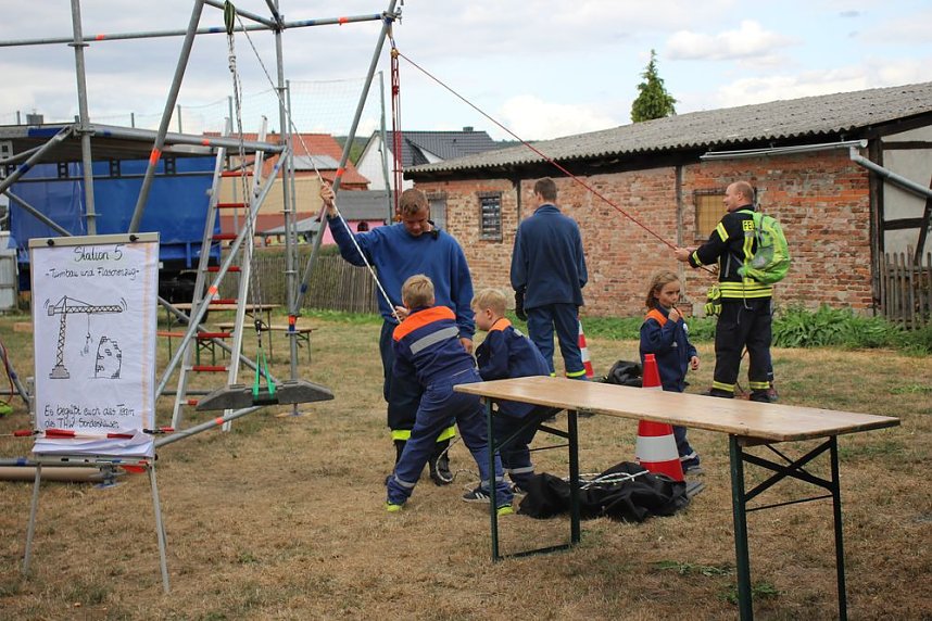 Ereignisreicher Ausbildungstag beendet