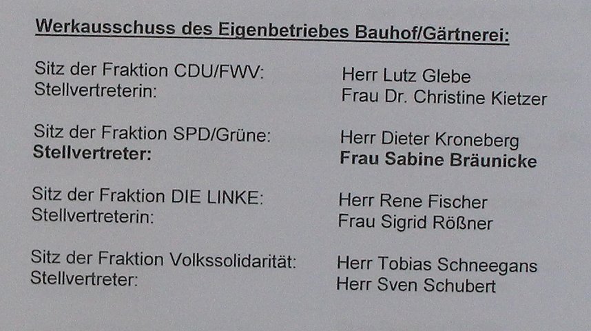 Aussch&uuml;ssen wurden besetzt