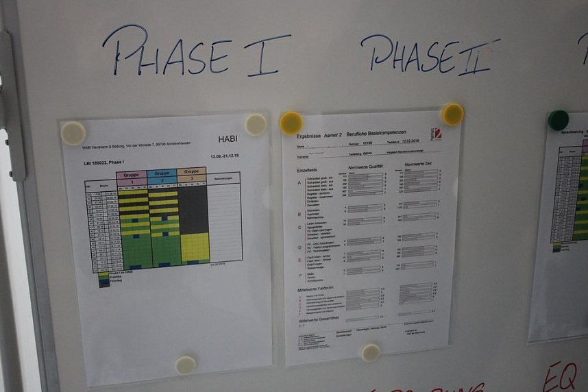 Projektabschluss im Bildungszentrum