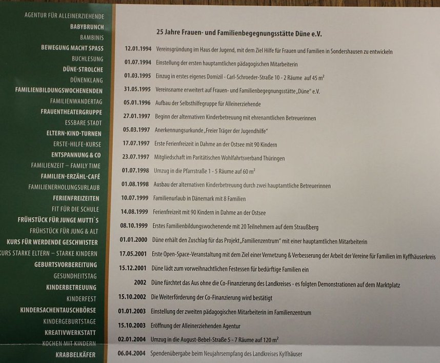 Happy Birthday - D&uuml;ne wurde 25