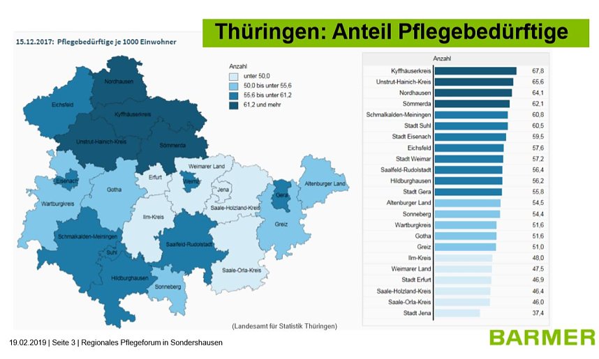 Diskussion zur Pflegesituation in Nordth&uuml;ringen.