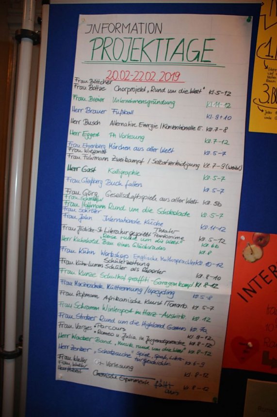 Ansturm aufs Gymnasiums